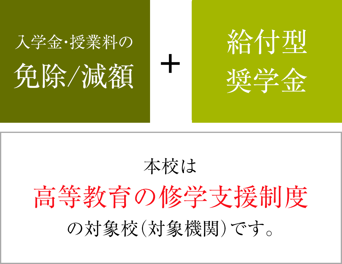 本校は高等教育の修学支援制度の対象校(対象機関)です。